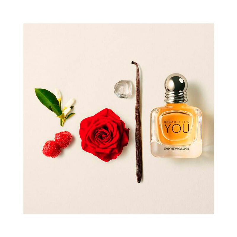 Because it's you shop perfume gift set