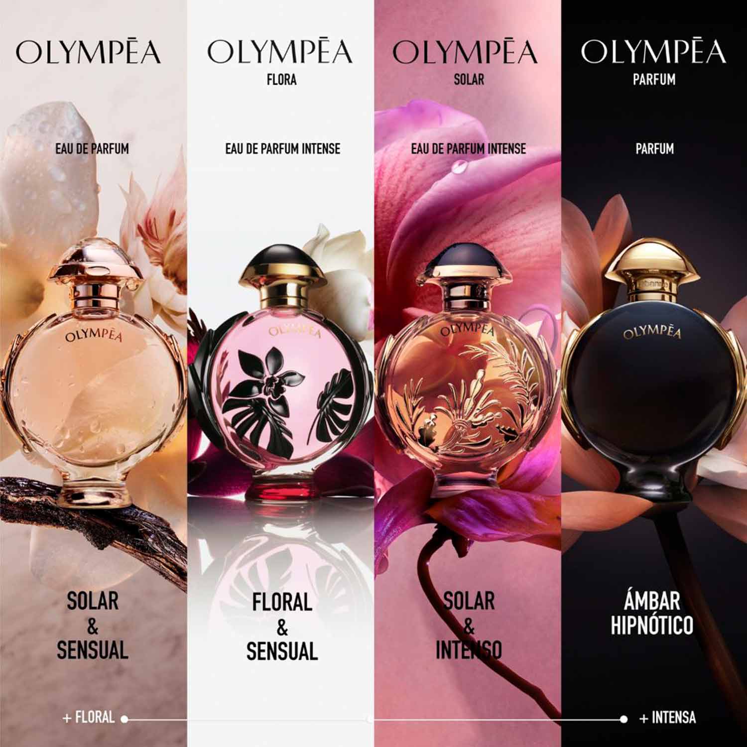 Paco Rabanne Olympea Eau De Parfum Intense Shop Paco Rabanne