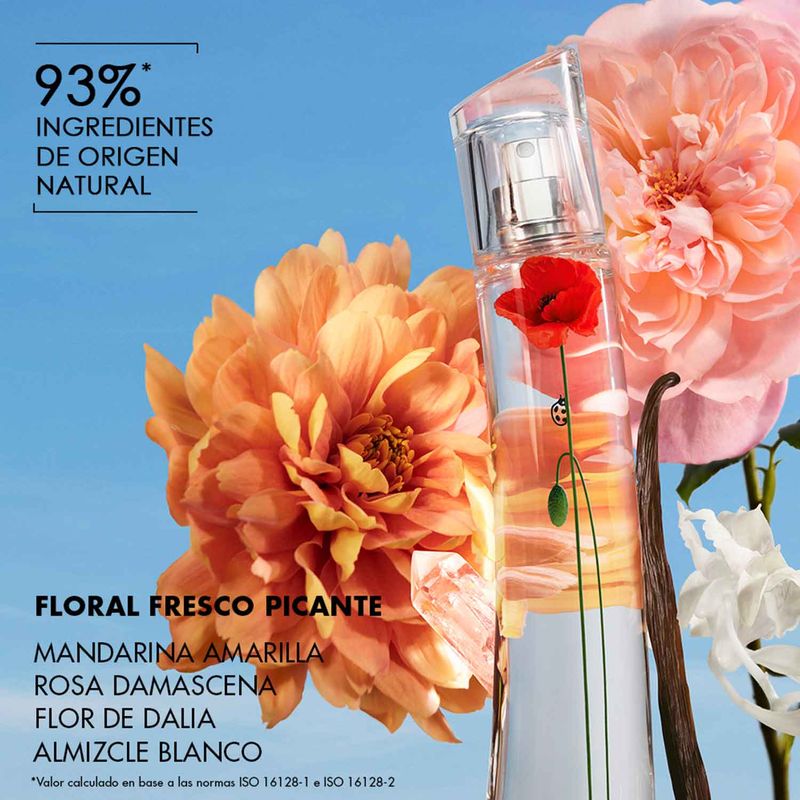 FLOWER BY KENZO LA RECOLTE PARISIENNE EDP