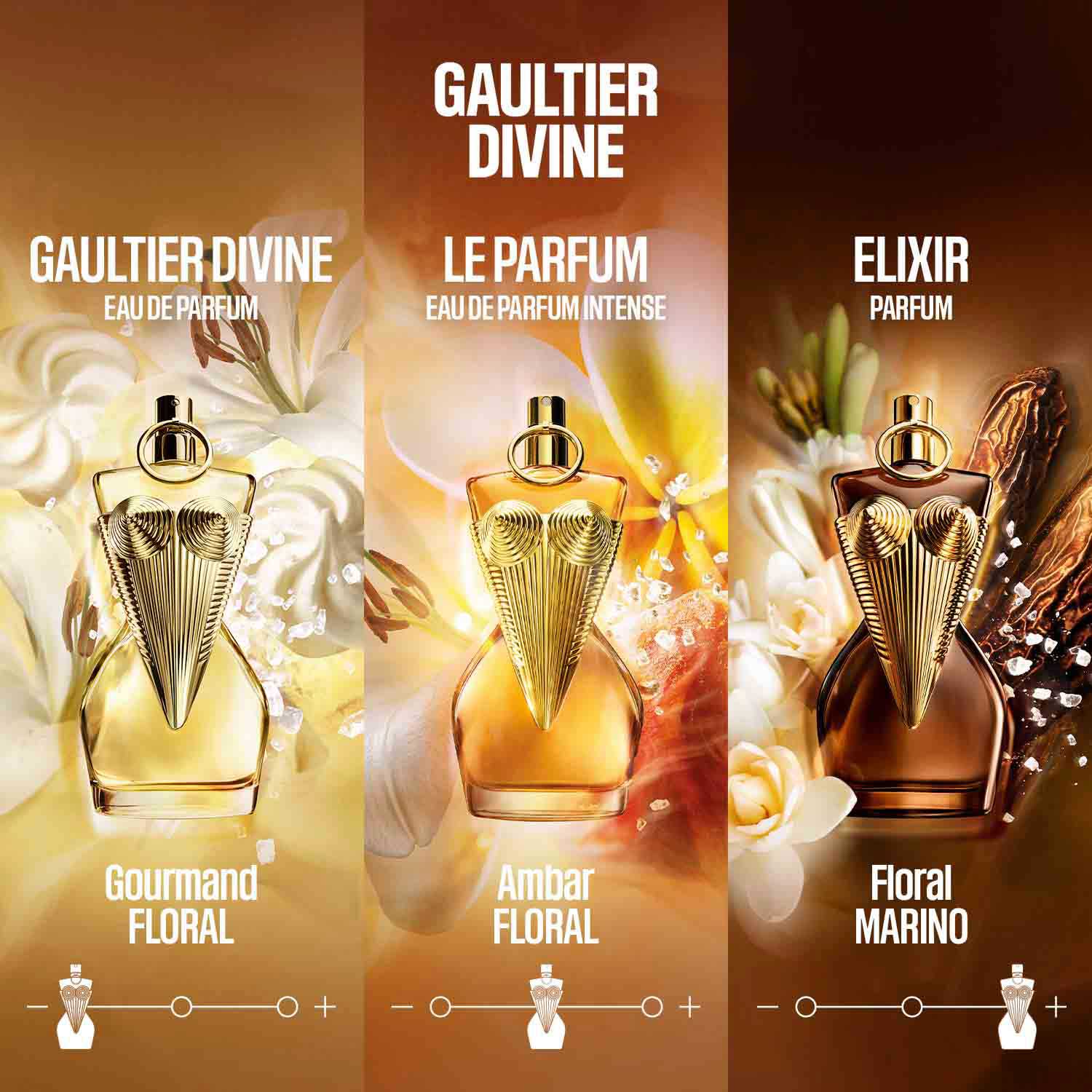 GAULTIER DIVINE ELIXIR