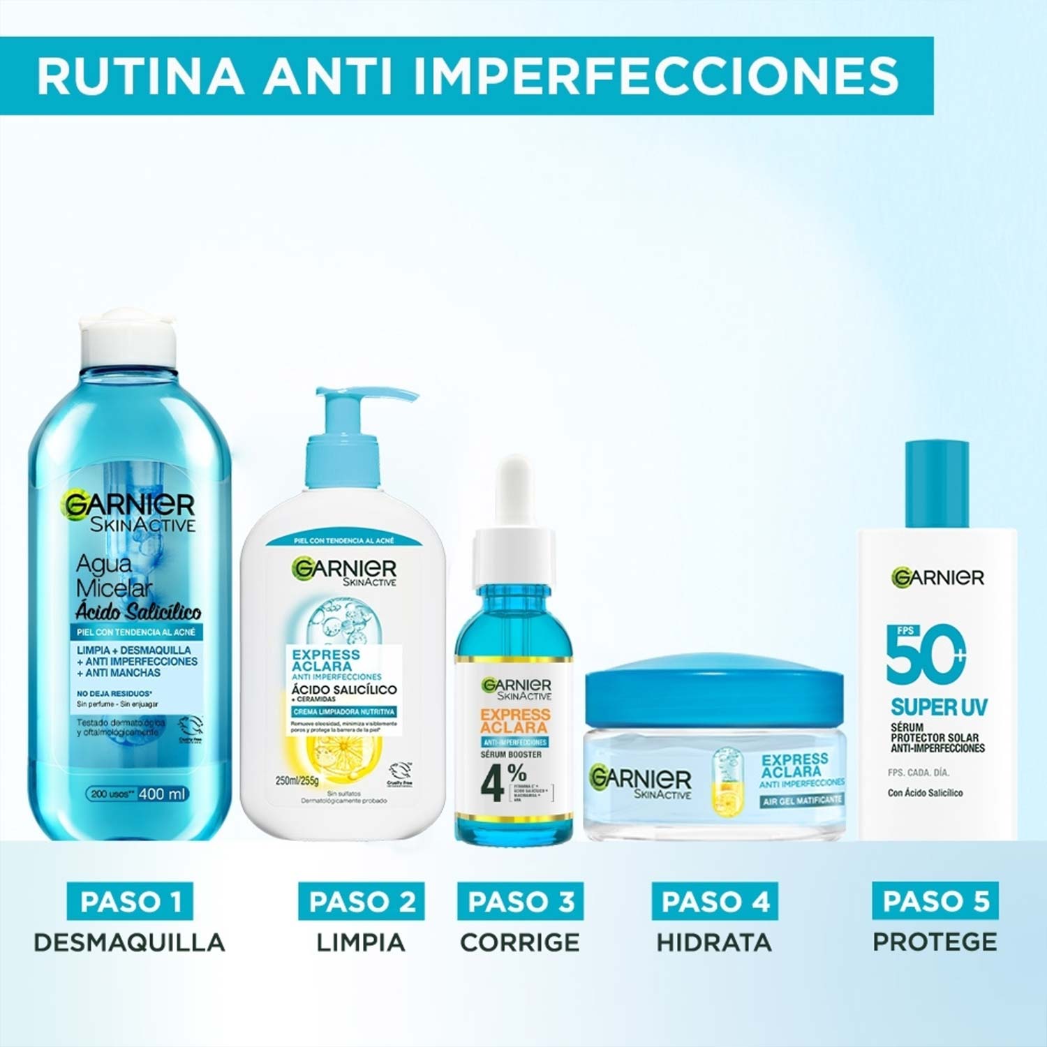 SERUM EXPRESS ACLARA ANTI-ACNE | Juleriaque